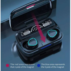 Damix 10M Wireless Headset Bluetooth V5.3